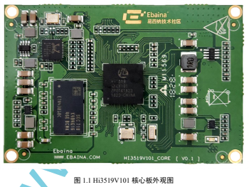 海思3519V101 图像处理板卡-南京艾伯瑞电子科技有限公司