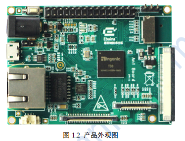 Ant Board 模块-南京艾伯瑞电子科技有限公司