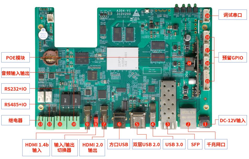 EB-SS528-BC-304型评估板-南京艾伯瑞电子科技有限公司